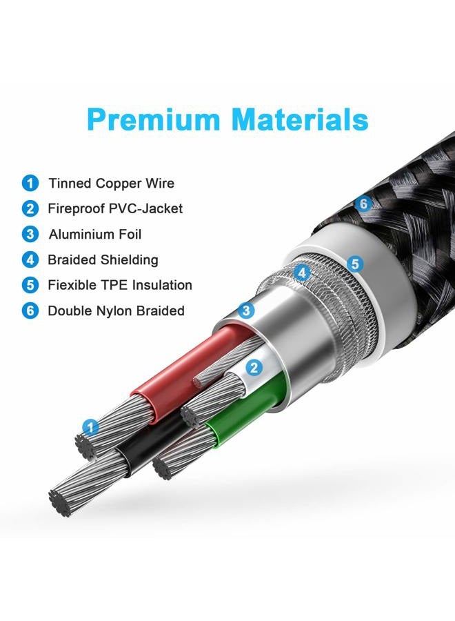 Fasgear 5m USB C Cable, 2-Pack 16.5ft Super Long Fast Charging USB 2.0 Type-C Cords Quick Charger Compatible for Galaxy S9/S10 Plus/S20 Ultra/Note 8,Pixel 4 XL, LG V30, Switch (Black&Blue) - Image 2